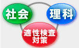 小学生非受験クラスでも理科・社会の授業が受けられます。