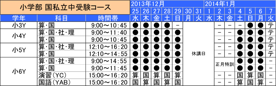 国私立中受験コース