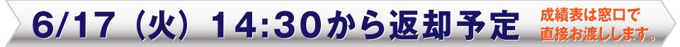 全国統一小学生テスト