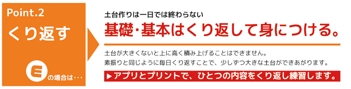 繰り返し学習で基本を身につける