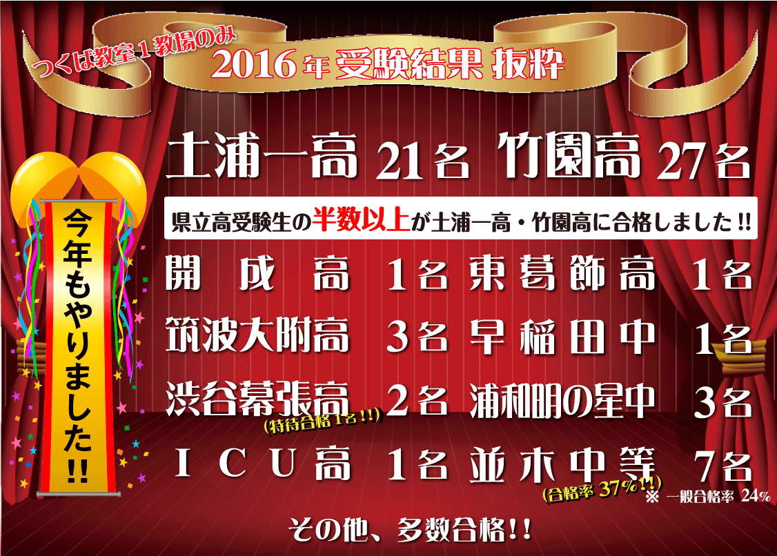 合格実績2016